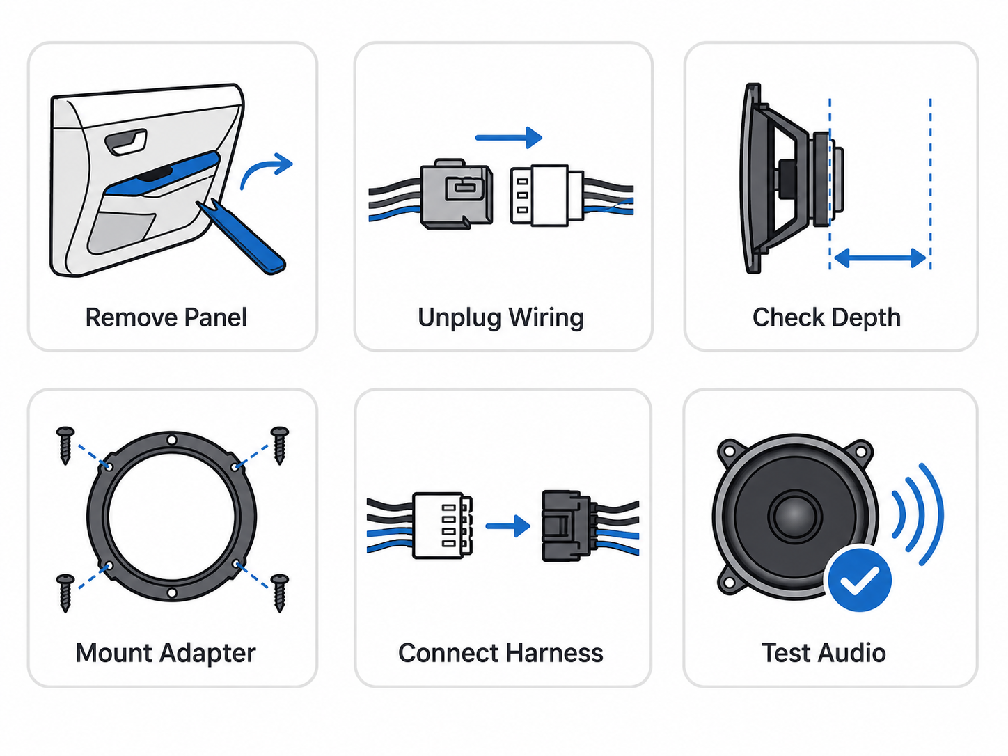 Speaker installation steps: remove panel, unplug wiring, check depth, mount adapter, connect harness, test audio